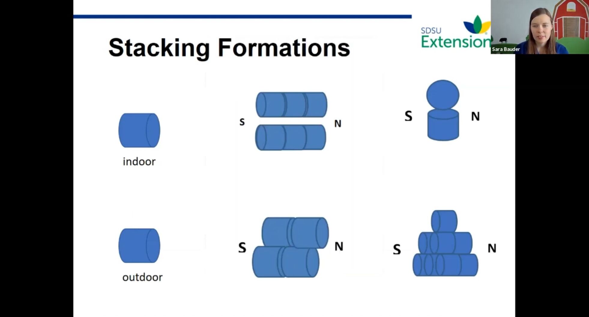 Bale storage configurations